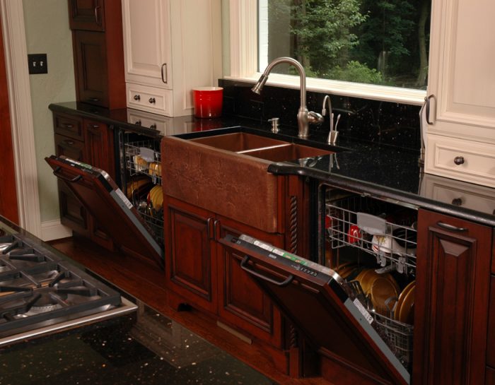 How To Get The Best Dishwashers For Your Kitchen?